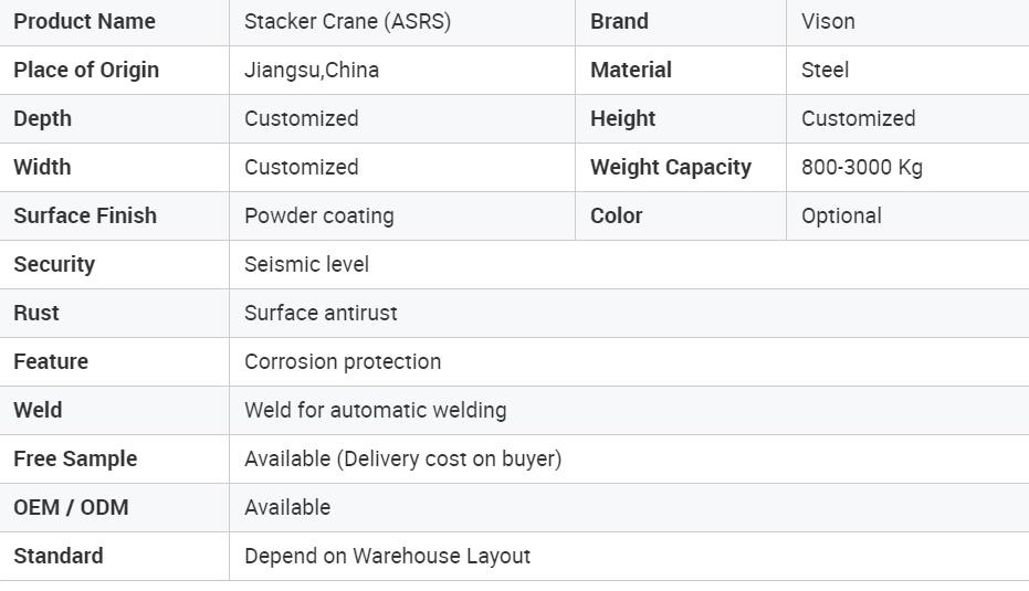 asrs stacker crane system