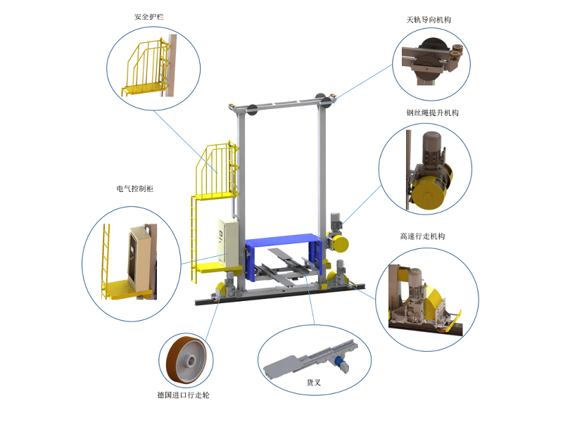 High speed stacker crane