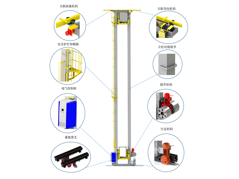 High level stacker crane