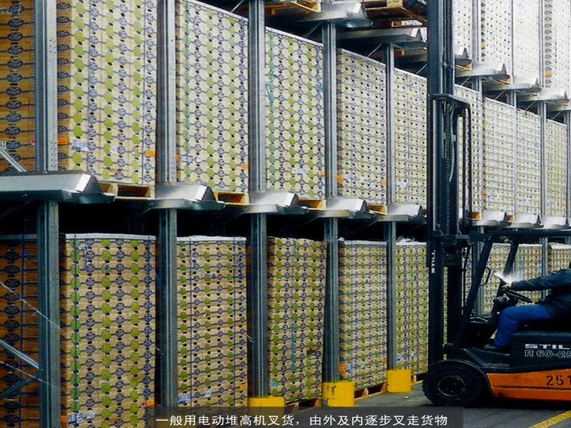 Intelligent Warehouse storage solutions